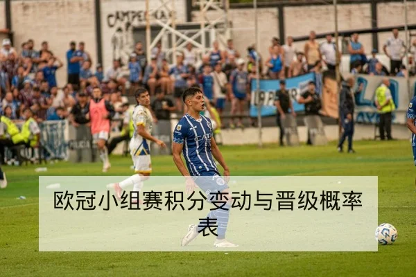 欧冠小组赛积分变动与晋级概率表